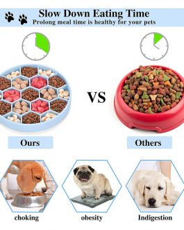 Non Skid Silicone Fun Pet Feeder